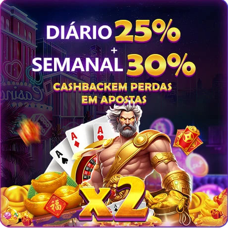 DDUU Fundo de Resgate de Perdas Semanais